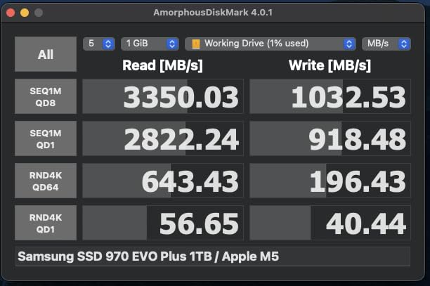 OWC Express 1M2 4TB USB4 40Gb/s Portable NVMe SSD Storage Solution | Up To 3151MB/s - Bus-Powered - USB4/Thunderbolt/USB-C Compatible - Solid Aluminum Protects/Cools customer photo 2