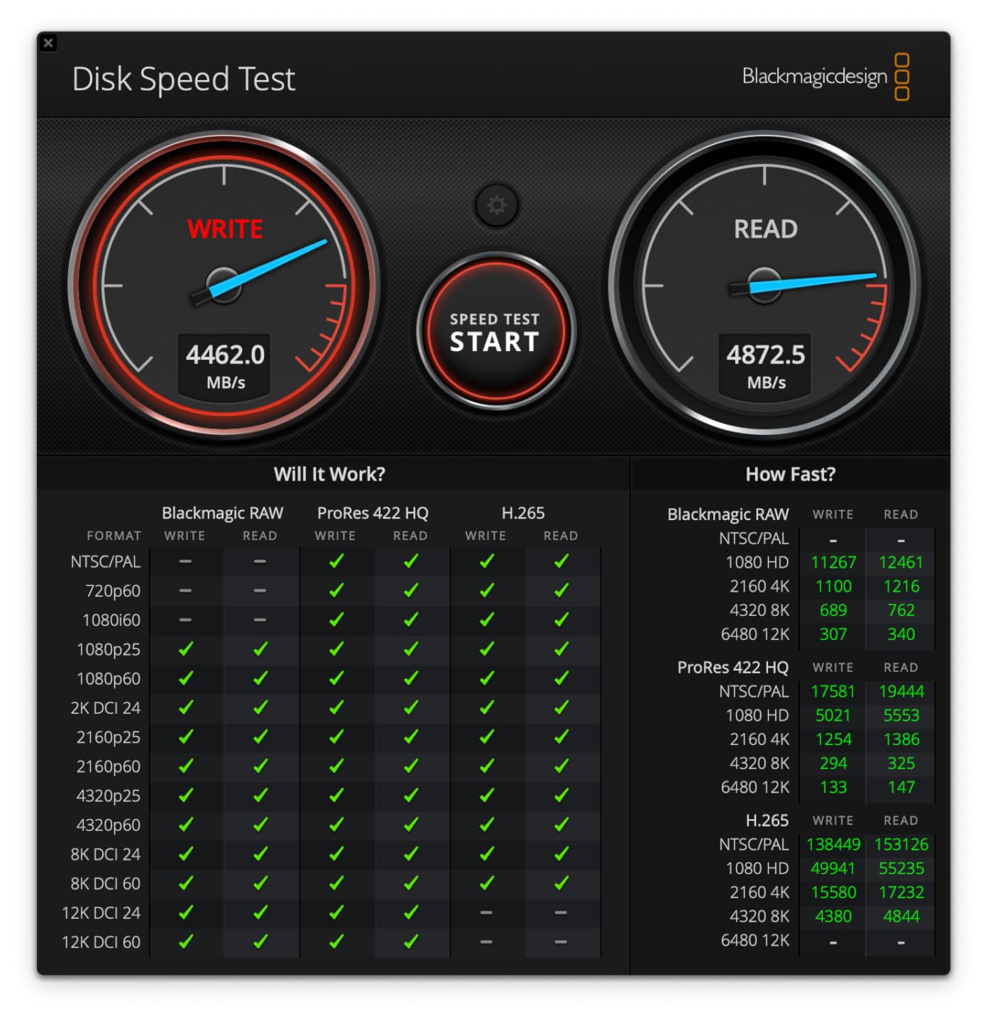 SABRENT Rocket XTRM 5 2TB Thunderbolt 5 Portable SSD, 80Gbps Connection, Up to 64Gbps Transfer, Compatible with TB4 TB3 USB4 (SB-XTM5-2TB) customer photo 2
