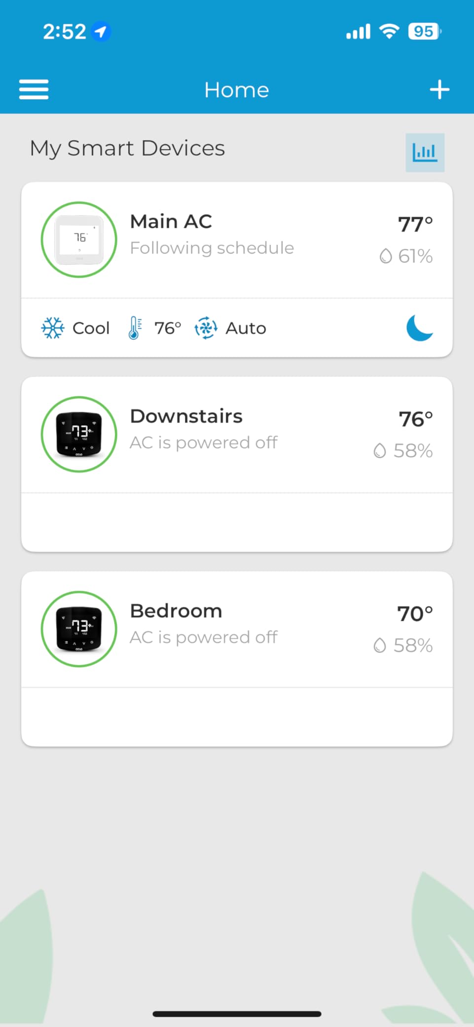 Cielo Smart Thermostat Eco for Central HVAC, Energy Star Certified (White) customer photo 1