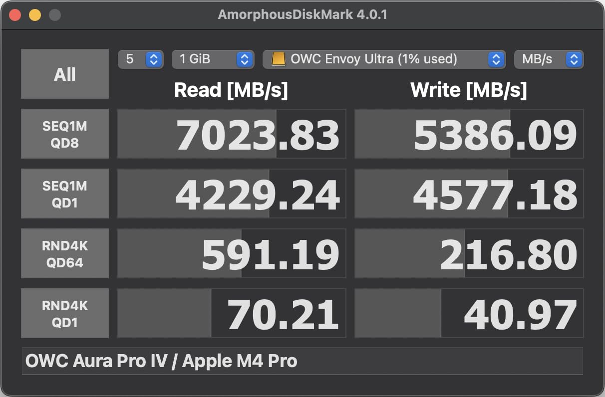 OWC Envoy Ultra 2TB Thunderbolt 5 Portable NVMe SSD Storage Solution | Over 6000MB/s - Compatible with Thunderbolt 4/3 and USB4 - Integrated Thunderbolt 5 Cable - Weatherproof IP67 Protection customer photo 2