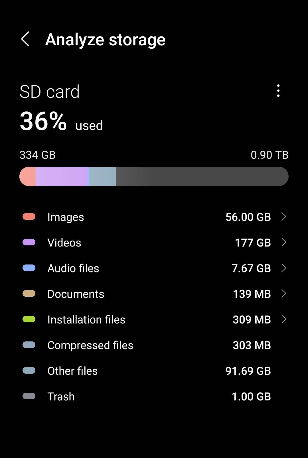 Lexar 1TB Play Blue Micro SD Card, 160MB/s Read, 4K, V30, UHS-I, A2 | Compatible w/ Nintendo-Switch 1, Gaming Devices, Steam Deck, ASUS ROG Ally, Android Phones, Tablets, LMSPLBL001T-BNNNU customer photo 2