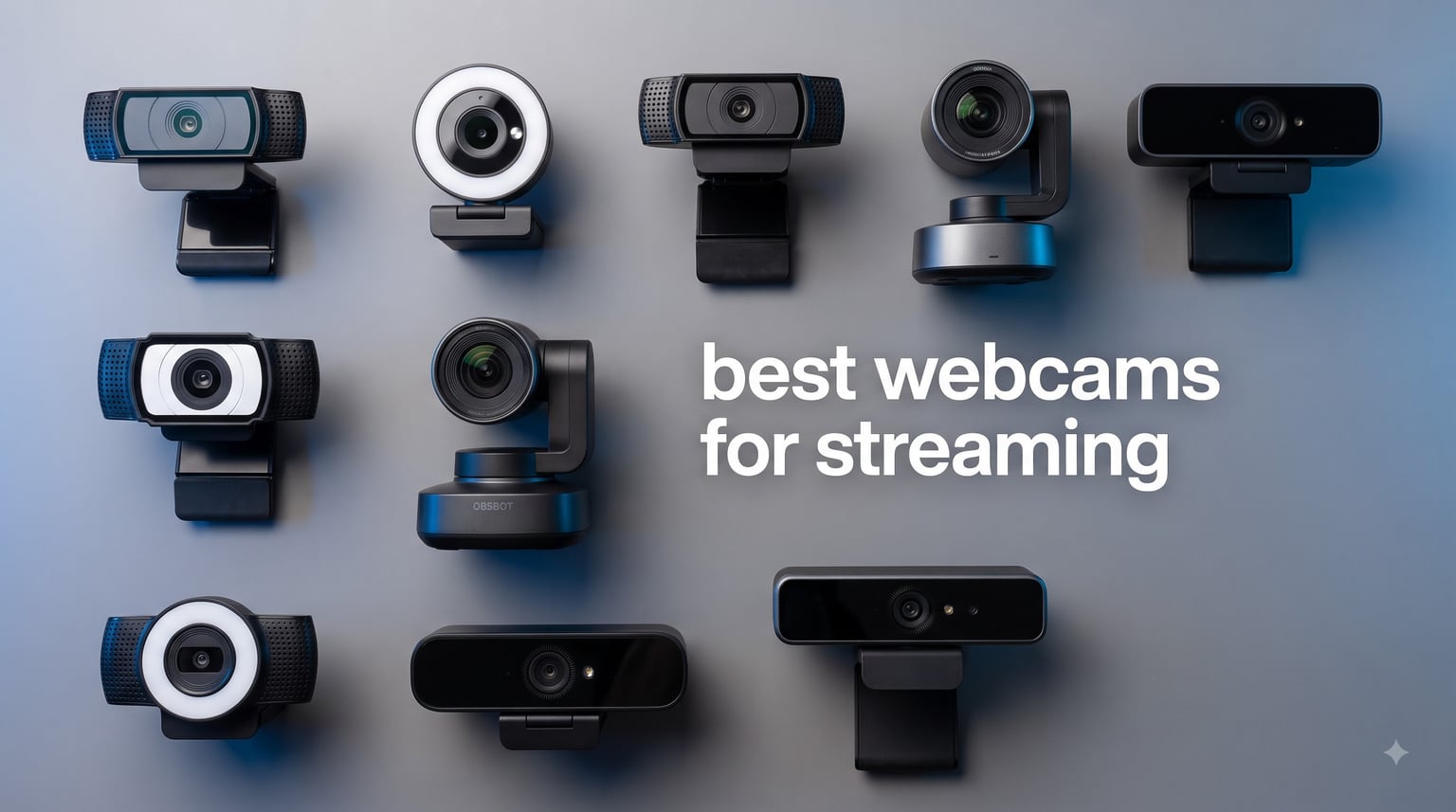 best webcams for streaming