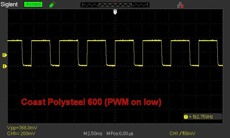 Siglent Technologies SDS1102CML+ Digital Storage Oscilloscope, 100 MHz customer photo 2