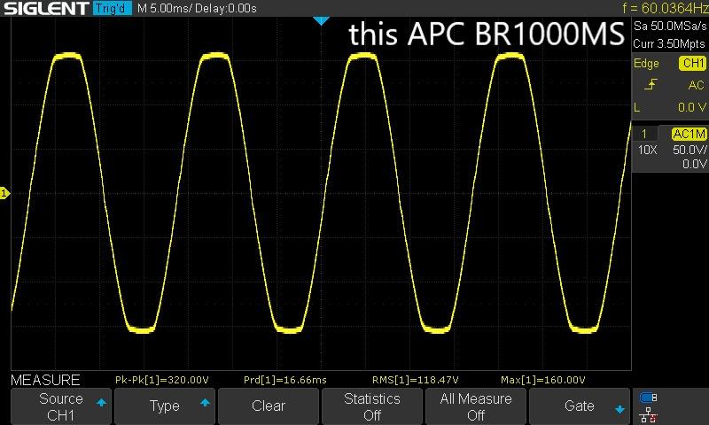 APC UPS 1000VA/600W Pure Sine Wave UPS for Computer, Electronics, BR1000MS customer photo 1