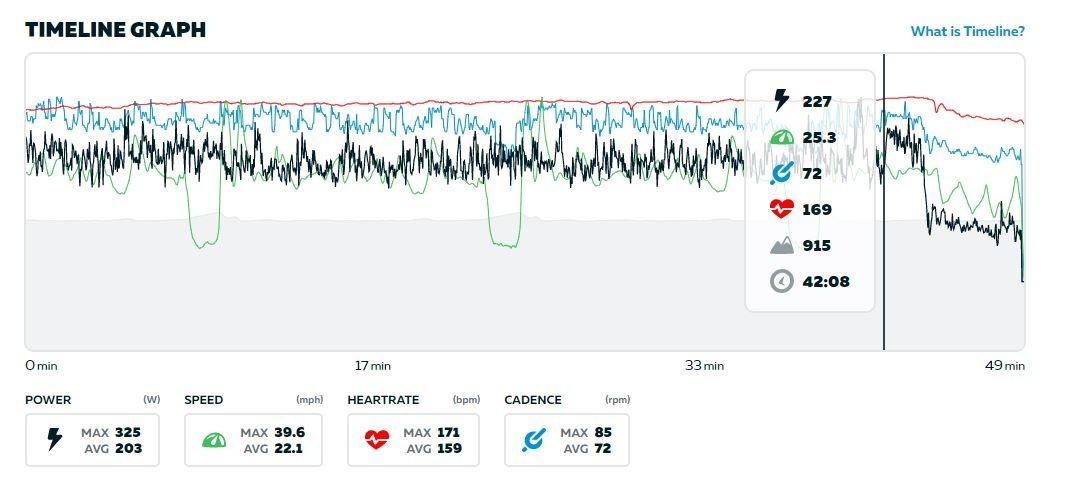 COOSPO Bluetooth Heart Rate Monitor Chest Strap H808S, ANT+ BLE HR Monitor Chest, HRM IP67 Waterproof, 300H Battery Life customer photo 1