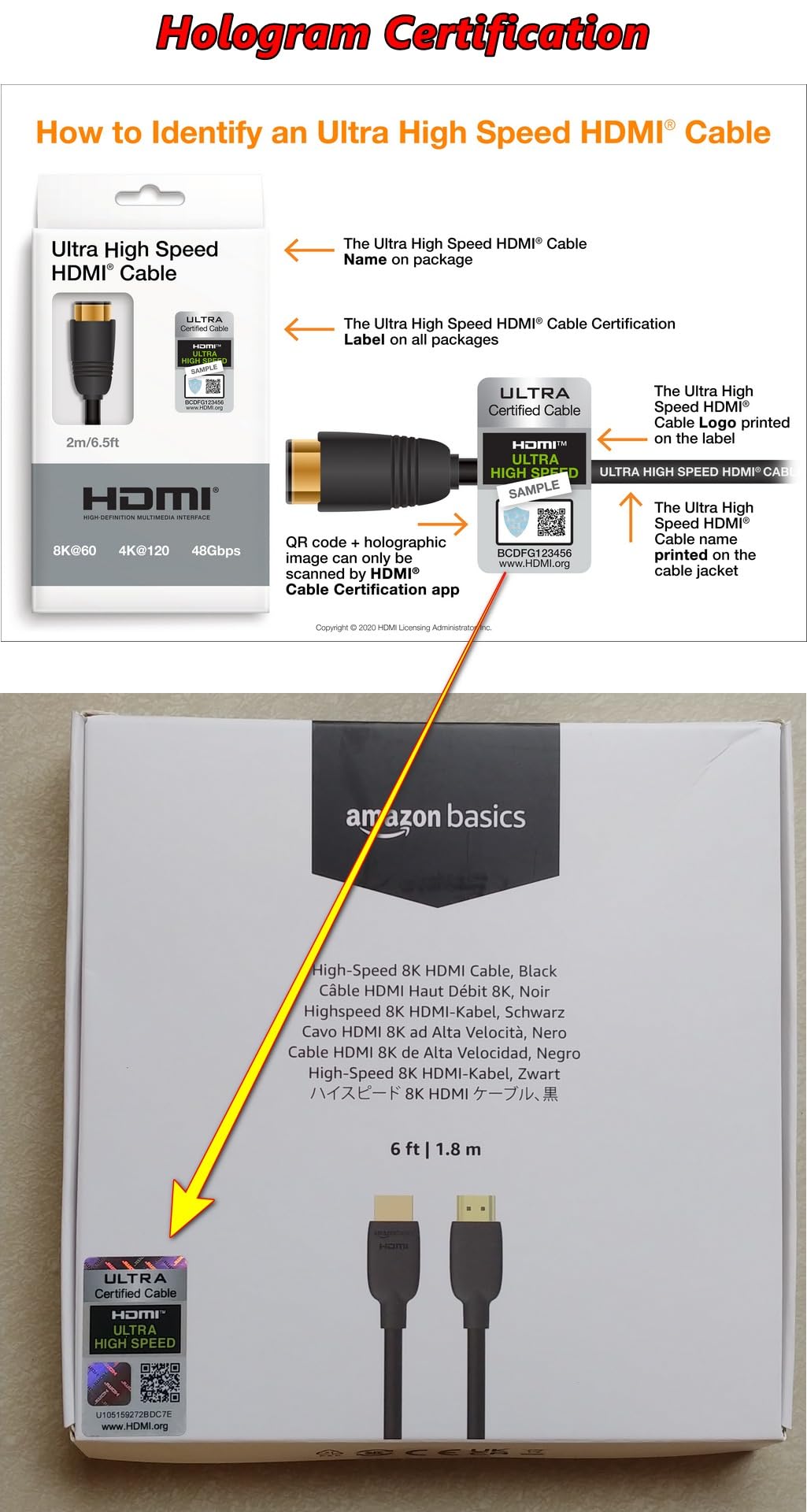 Amazon Basics Ultra High Speed HDMI 2.1 Cable, 48Gbps, 8K@60Hz 4K@120Hz Certified, 10 Feet, Compatible with PS5/Xbox/TV/Monitor, Black customer photo 2