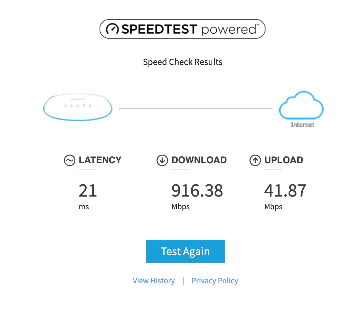 NETGEAR Cloud Managed WiFi 6 Wireless Access Point (WAX610) customer photo 1