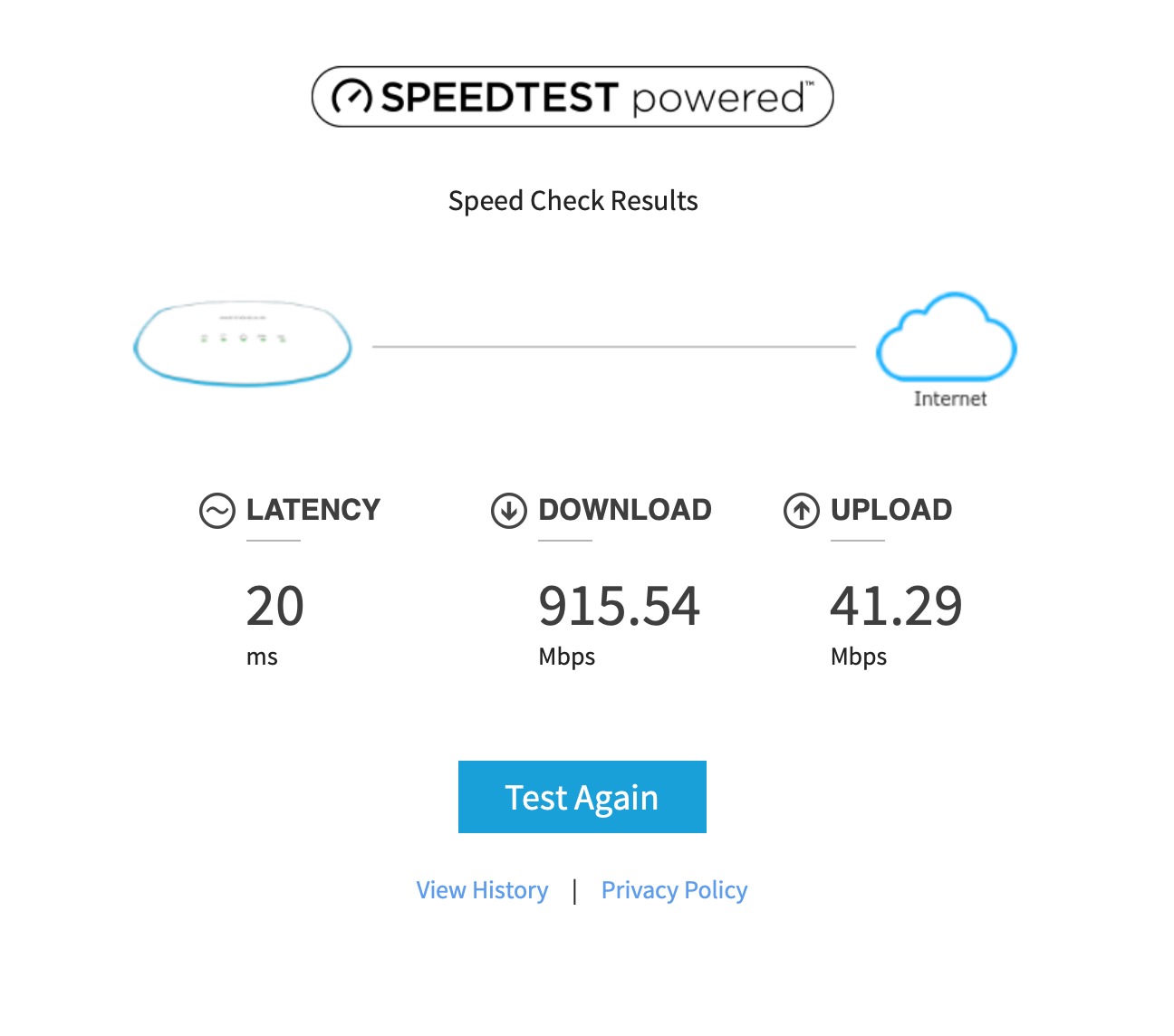 NETGEAR Cloud Managed WiFi 6 Wireless Access Point (WAX610) customer photo 2