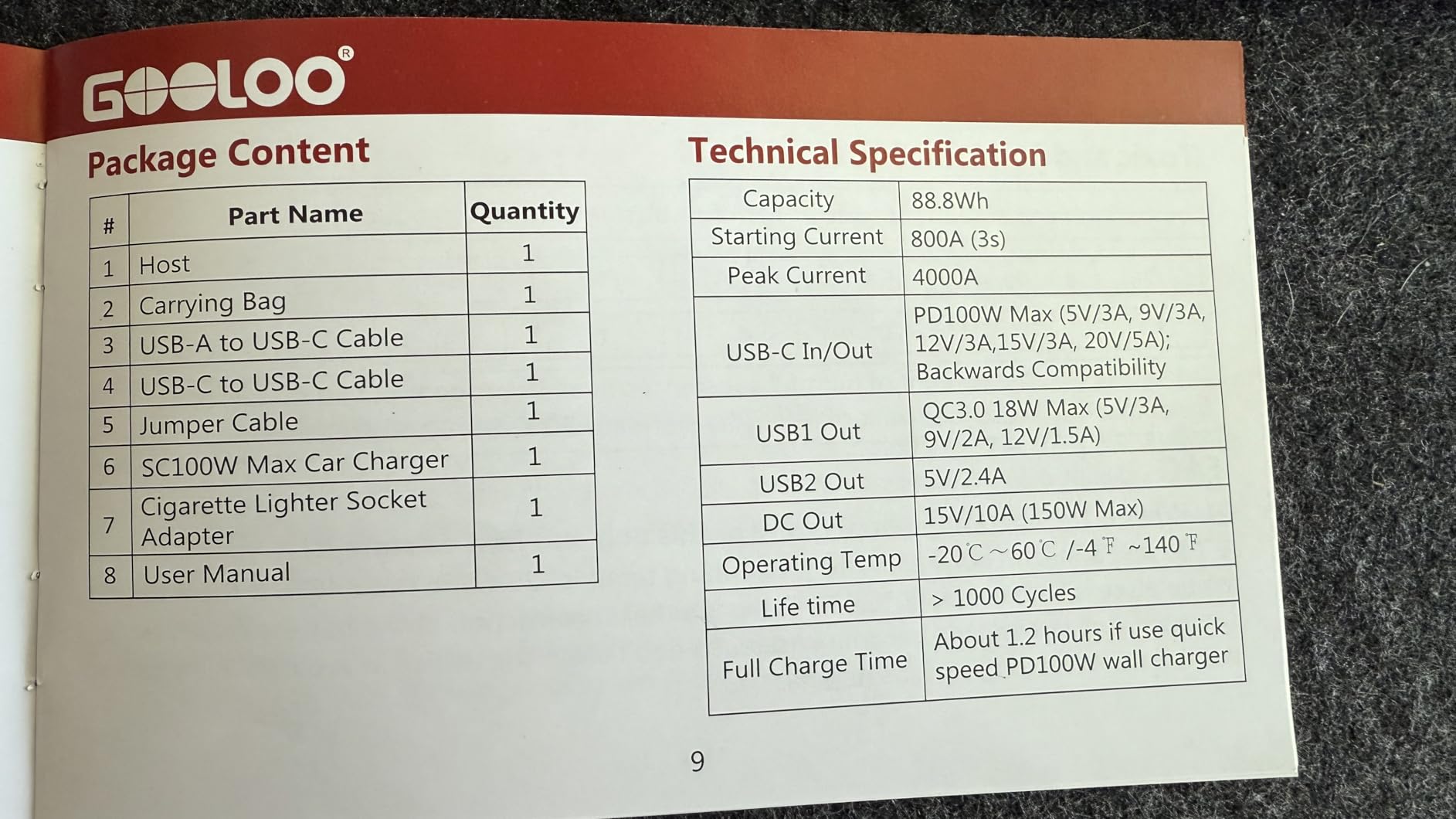 GOOLOO GT4000 Arctic Jump Starter with -40°F Battery Preheat Technology customer photo 2