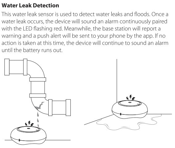 X-Sense Wi-Fi Water Leak Detector Kit, 120 dB, 3 Sensors + Base, SWS54 customer photo 2