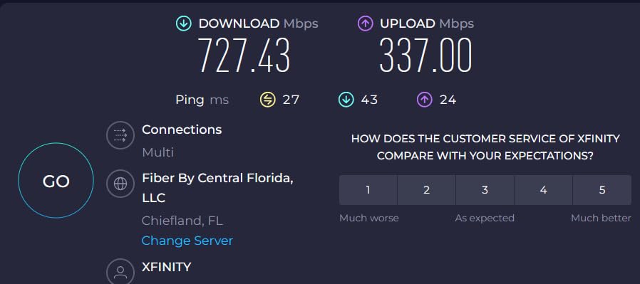 Hitron CODA56 DOCSIS 3.1 Cable Modem ONLY (NOT Fiber) | 2.5 Gbps | NO WiFi/Voice/Router | Single Ethernet Port | Xfinity/Spectrum/Cox Compatible | Requires Separate WiFi Router customer photo 2