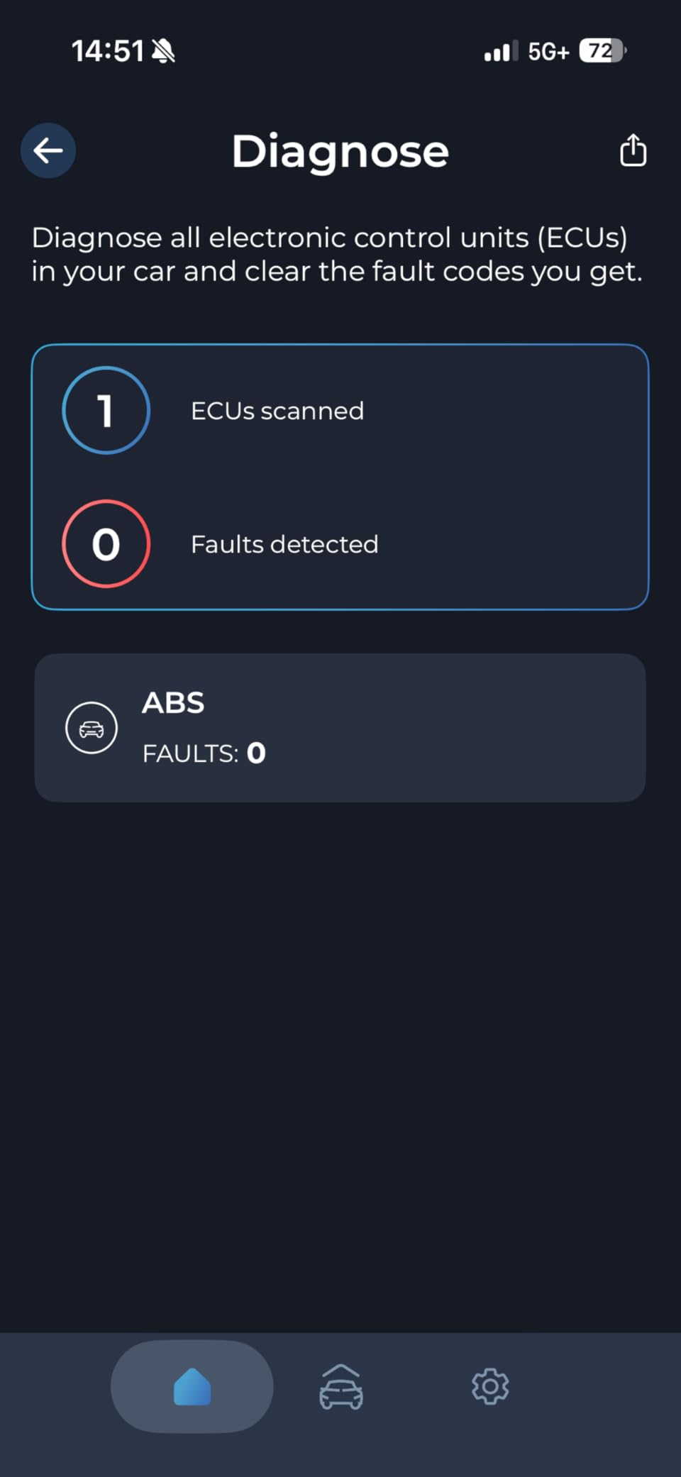 Carista EVO - Bluetooth OBD2 Scanner - Car Diagnostic Tool & Code Reader with Access to Diagnostics, Customizations, Service Tools & Live Data (Subscription Required) customer photo 1