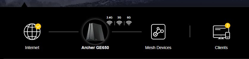 TP-Link Tri-Band BE11000 Wi-Fi 7 Gaming Router (Archer GE650) | 6-Stream, 11 Gbps, 320MHz, 2x5G + 3x2.5G Ports, USB 3.0, Game Acceleration, Gaming Port & Panel, RGB Lighting, HomeShield customer photo 2