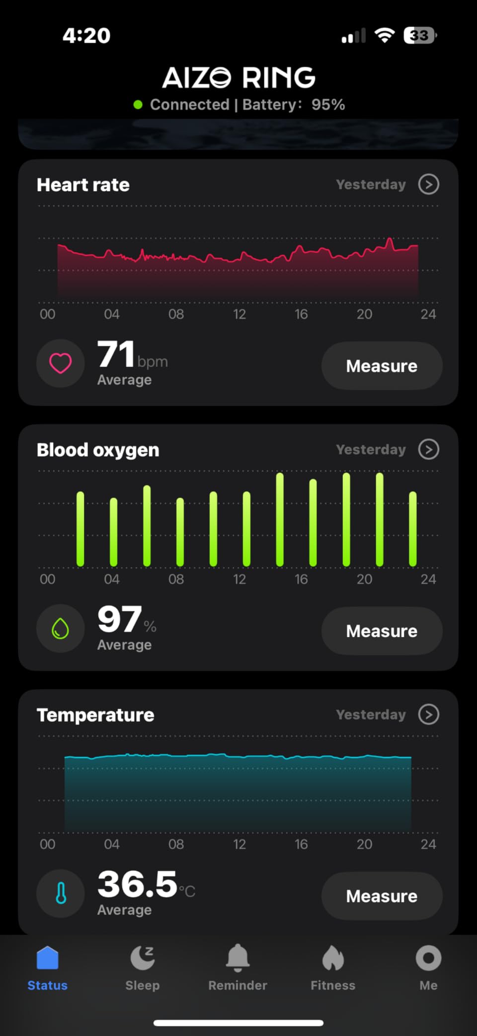 Smart Ring Health Tracker 5ATM Waterproof Sport Ring with Exclusive Vibration Alerts, Titanium, Blood Oxygen/Sleep/Emotional Management, Women Cycle Prediction, Compatible with iOS/Android, Dawn Rose Gold 9.5 customer photo 2