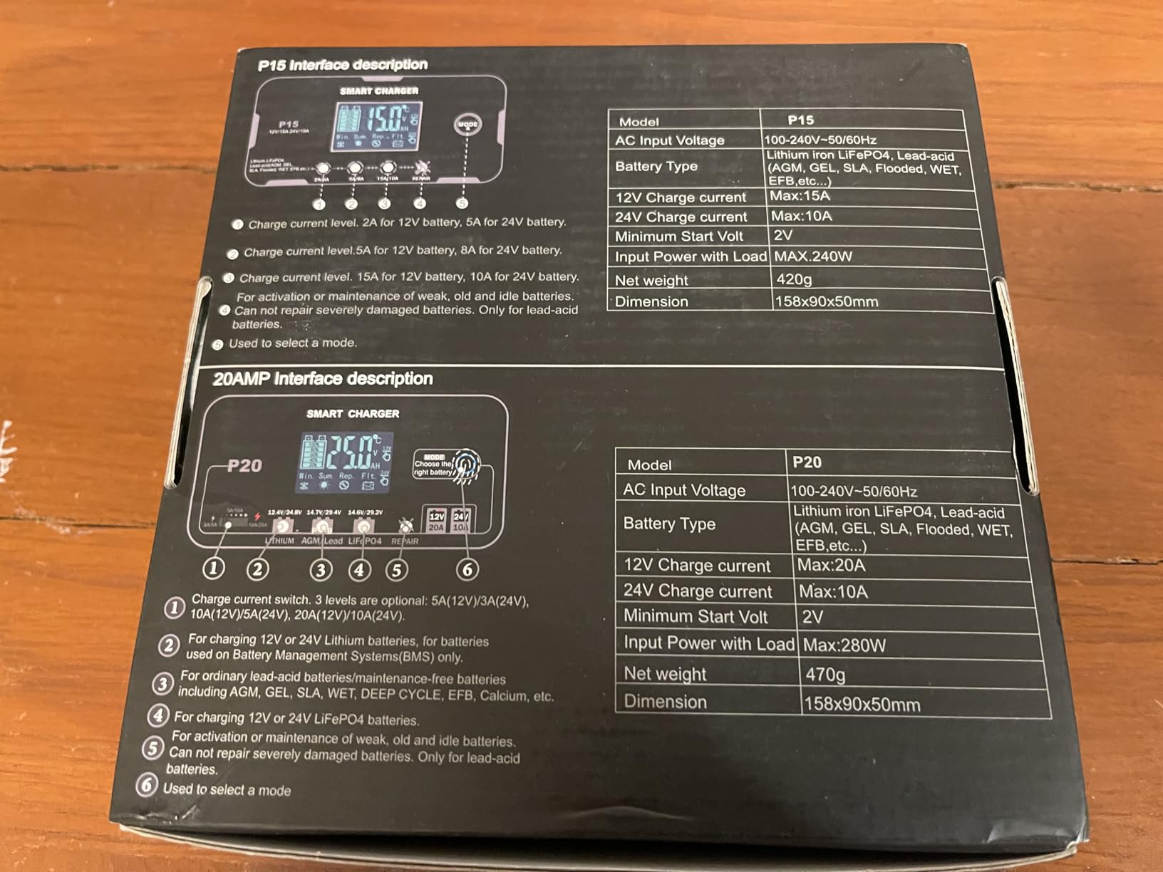 Haisito 20-Amp Smart Battery Charger (Lithium LiFePO4 & Lead-Acid), 12V/24V Rapid Automotive Car Charger with Temperature Compensation - Trickle Maintainer for Boat, Truck, RV, Lawn Mower, Marine customer photo 1